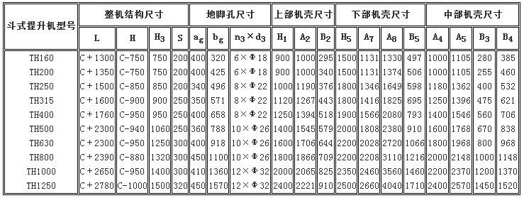 板链斗式提升机安装参数